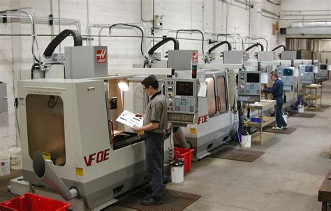 cnc machine manufacturing company|largest precision machining companies.